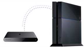 PS4 Remote Play on PlayStation TV Tutorial